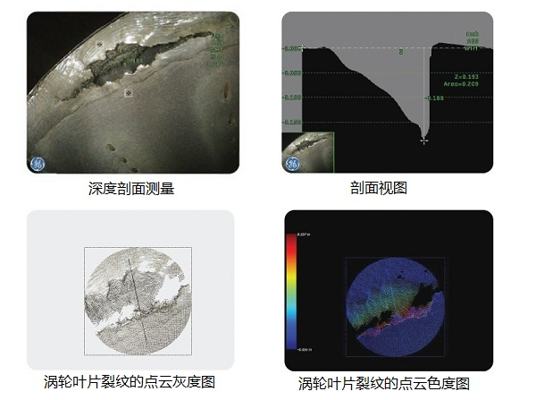 工業(yè)內(nèi)窺鏡生產(chǎn)廠家推薦3D測(cè)量工業(yè)視頻內(nèi)窺鏡,提升發(fā)動(dòng)機(jī)孔探檢測(cè)效率！